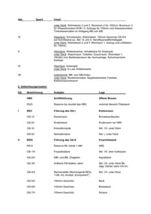 Seite 45: Anhang 5: KSS Pr. 50 (Aufbau, Gefechtsorganisation)