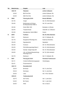 Seite 46: Anhang 5: KSS Pr. 50 (Aufbau, Gefechtsorganisation)