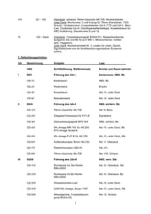 Seite 49: Anhang 6: KSS Pr. 1159 (Aufbau, Gefechtsorganisation)