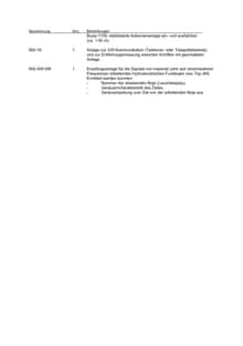 Seite 52: Anhang 2: Nachrichten-, Funkmeß-, Funkmeß-Waffenleit- und hydroakustische Anlagen Projekt 1159