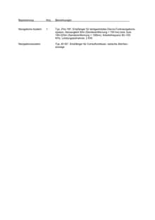 Seite 54: Anhang 3: Navigationsausrüstung Projekt 1159