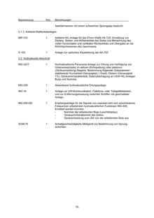 Seite 57: Anhang 3: Nachrichten-, Funkmeß-, Funkmeß-Waffenleit- und hydroakustische Anlagen Pr. 133