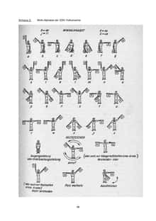 Seite 48: Anhang 2: Wink-Alphabet der SSK/ Volksmarine